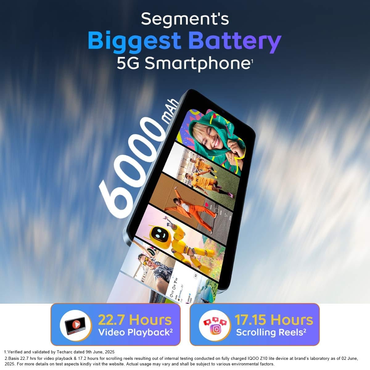 iQOO Z10 Lite 5G (Cyber Green, 6GB RAM, 128GB Storage) | 6000 mAh Battery | Dimensity 6300 5G Processor with 433K+* AnTuTu Score | IP64 Rated &amp; Military Grade Shock-Resistance* - View 2